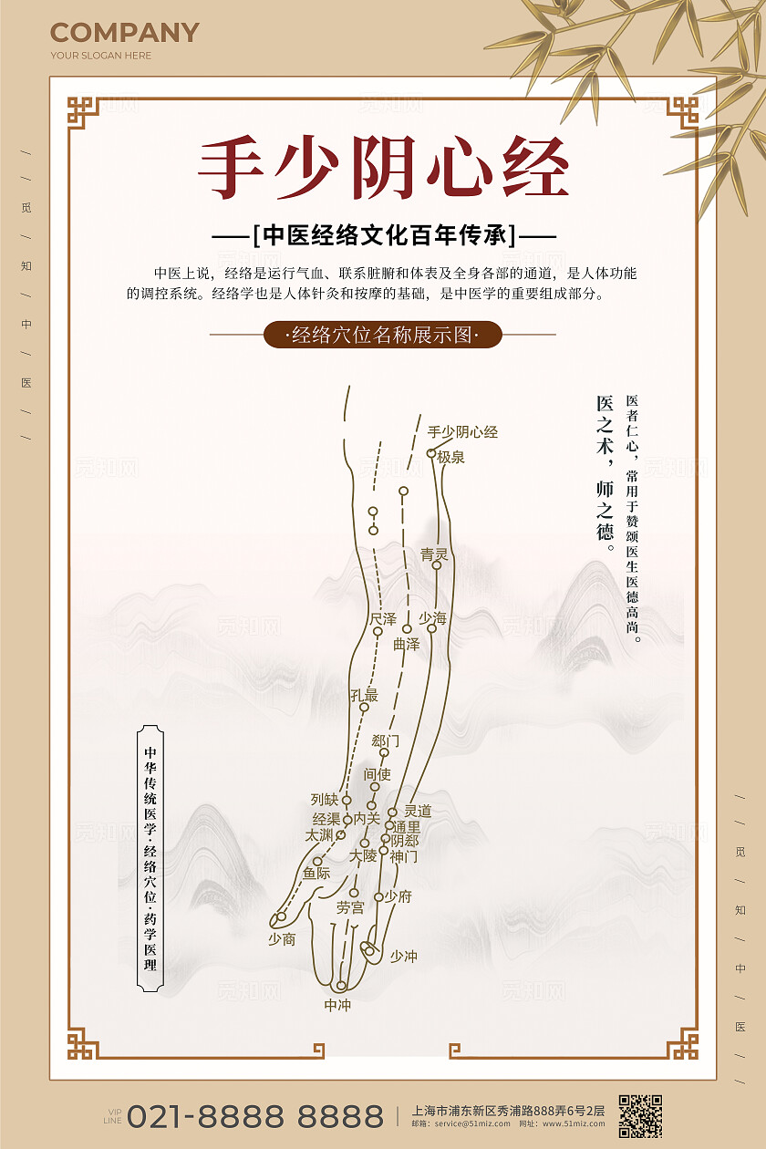 中医人体经络穴位宣传海报中医套图中医针灸
