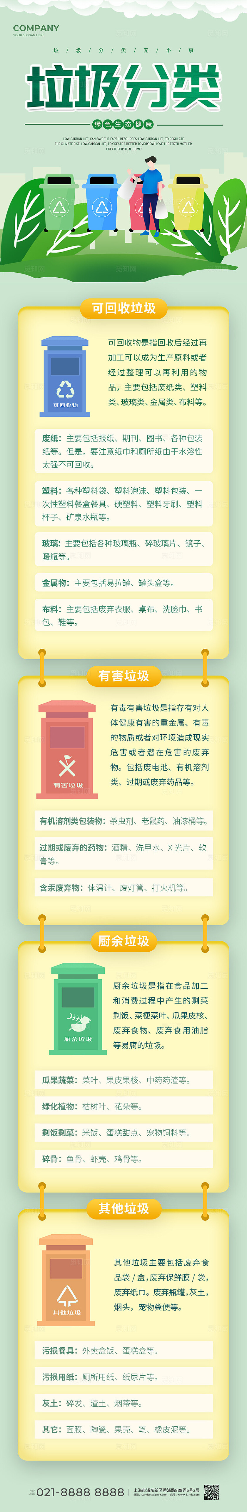 绿色垃圾分类手机宣传长图