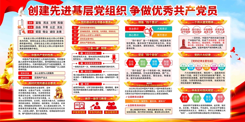 党员学习园地党建学习制度党建制度党建宣传栏展板