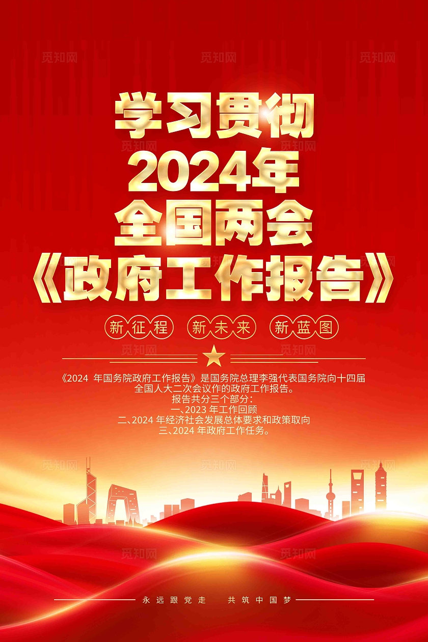 图解2024全国两会工作报告两会套图