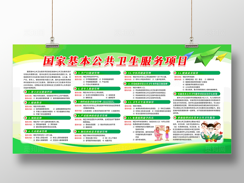 绿色风格国家基本公共卫生服务项目宣传栏