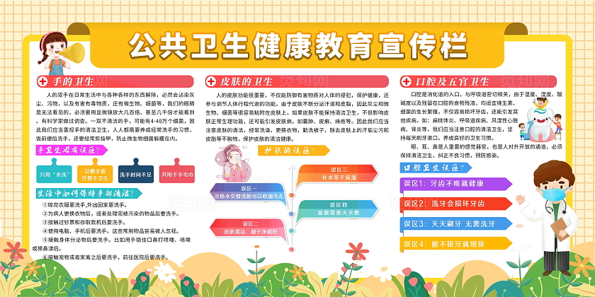 黄色简约风格公共卫生健康教育宣传栏