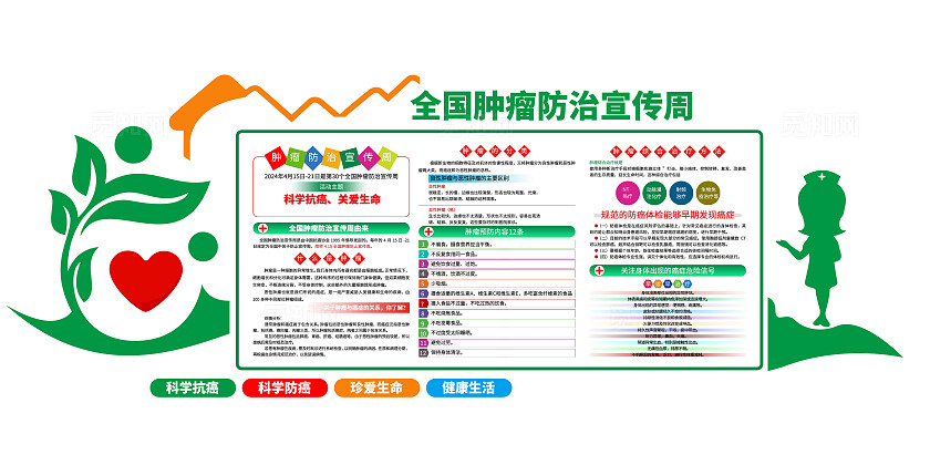 全国肿瘤防治宣传周文化墙