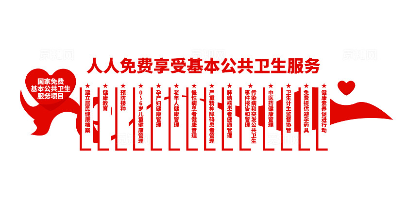 国家免费基本公共卫生服务项目文化墙全国爱国卫生月公共卫生文化墙