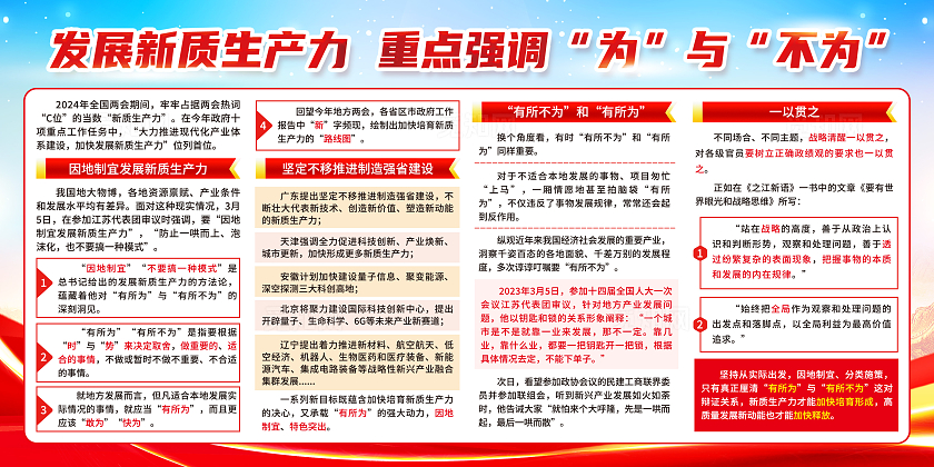 红色简约发展新质生产力重点强调为与不为展板宣传