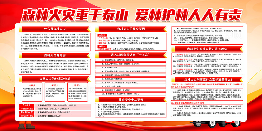 红色简约抓隐患抓排查严防森林火灾森林防火展板宣传