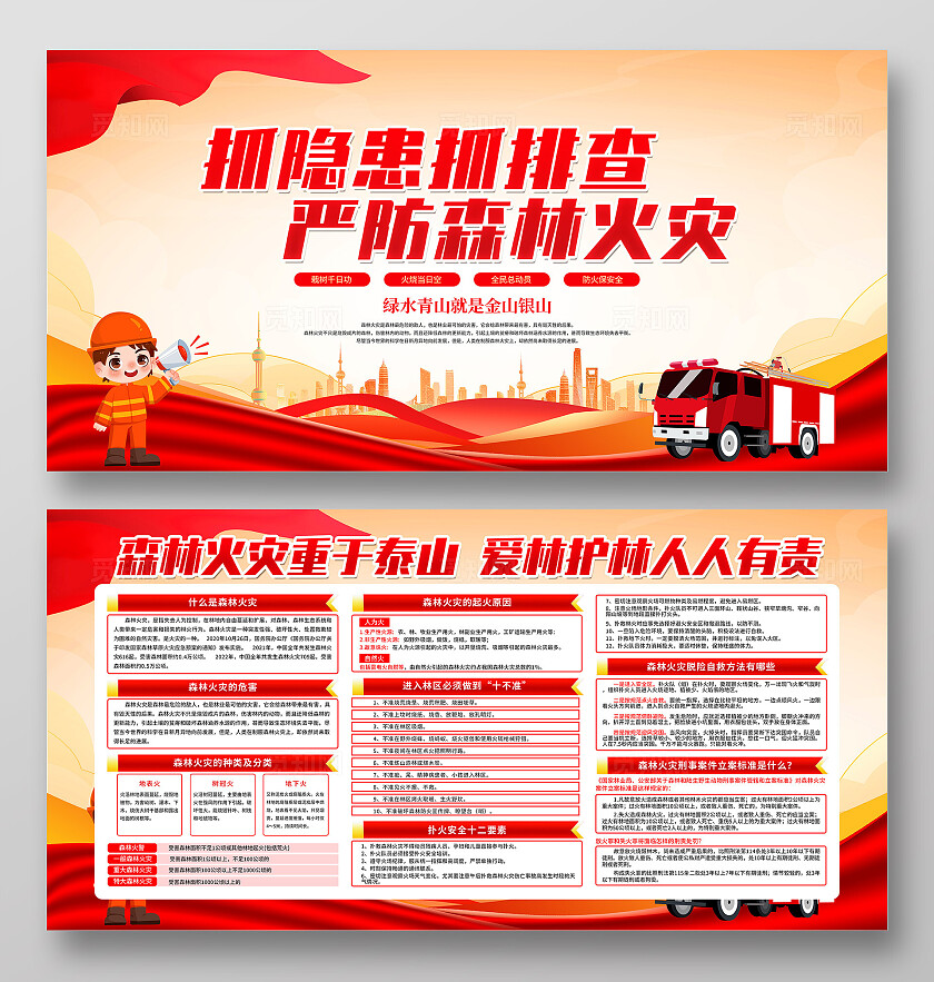 红色简约抓隐患抓排查严防森林火灾森林防火展板宣传