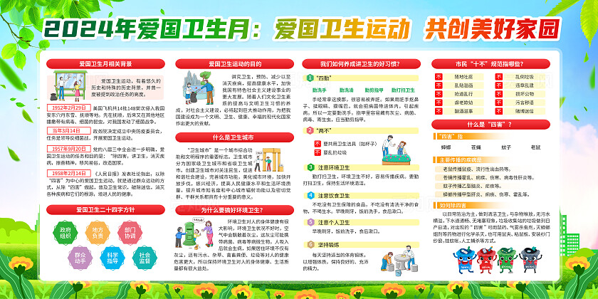 绿色简约2024年全国爱国卫生月展板宣传