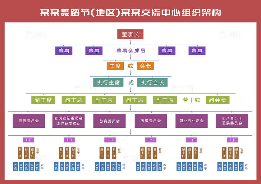紫色平面企业组织架构图背景展板常规