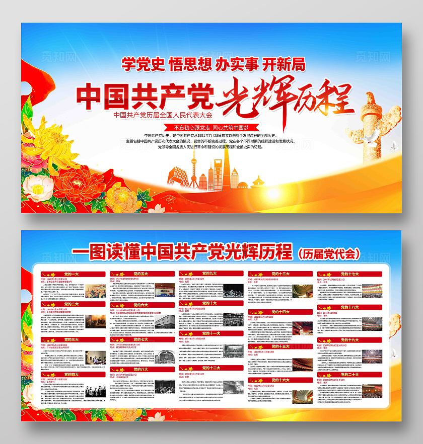 学习党的光辉历程党建展板