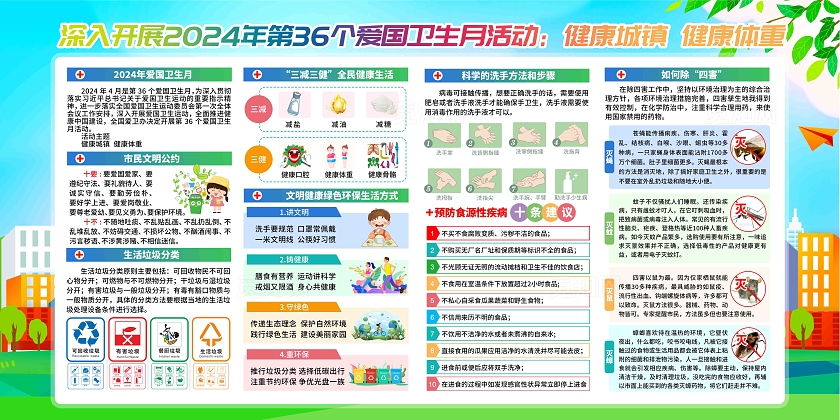 爱国卫生月主题2024年爱国卫生运动展板