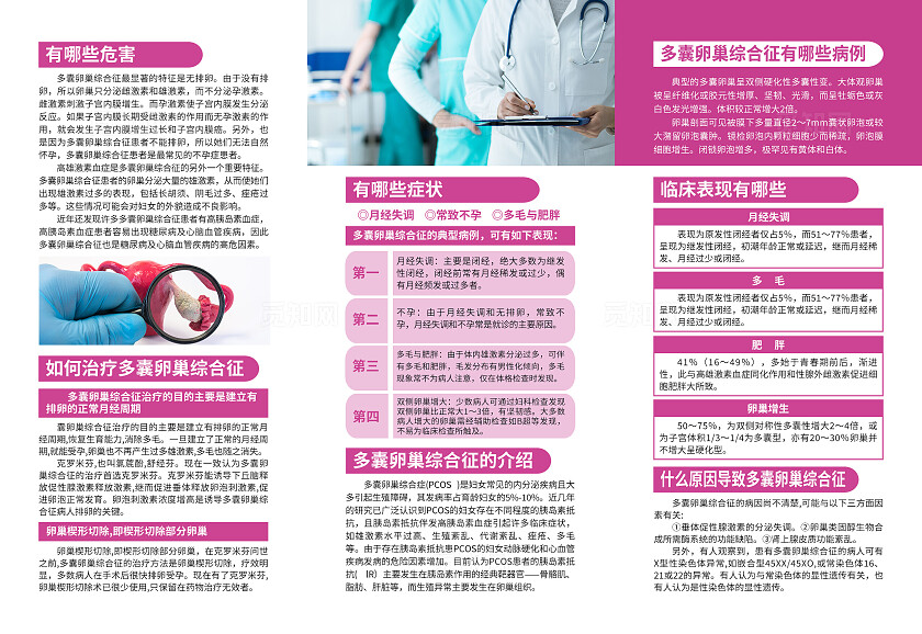 粉色简约德国wolf宫/腹腔镜微创手术卵巢肿瘤折页多囊卵巢综合征