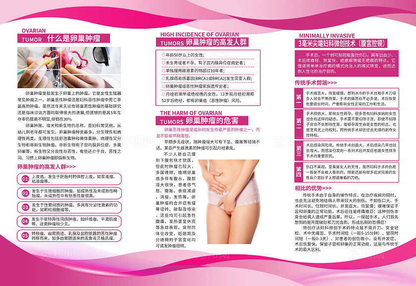 粉色简约德国wolf宫/腹腔镜微创手术卵巢肿瘤折页