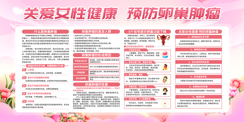 粉色简约关爱女性健康预防卵巢肿瘤宣传栏