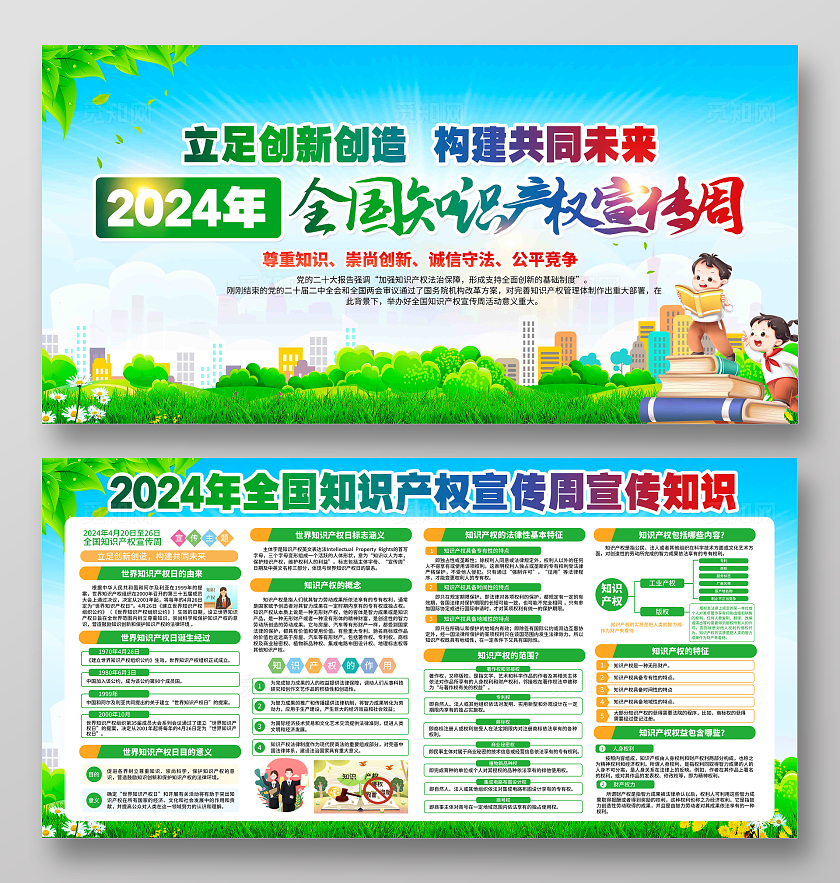 2024年全国知识产权宣传周世界知识产权日主题展板世界知识产权日全国知识产权宣传周著作权法宣传栏