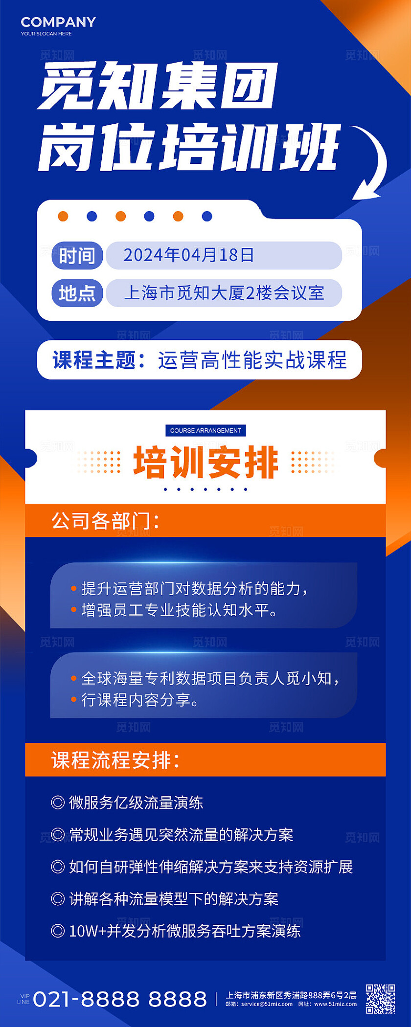平面大气业务培训宣传长图