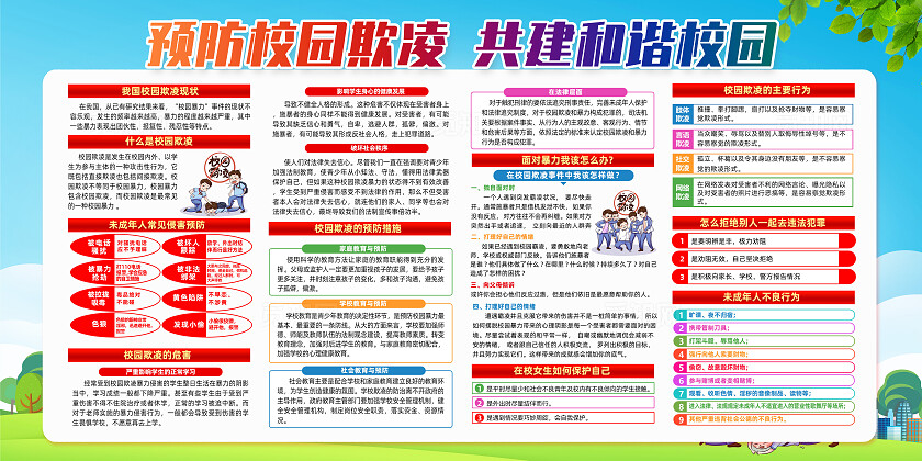 蓝色简约坚决反对校园欺凌营造校园安全氛围校园霸凌展板宣传