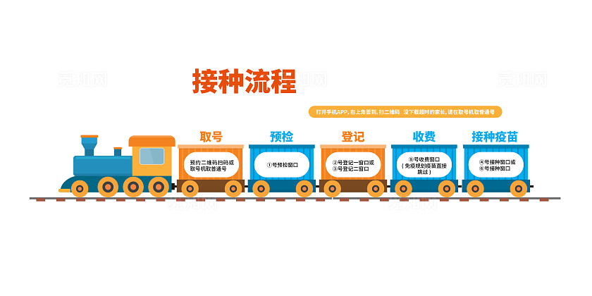 疾病预防控制中心疫苗接种文化墙