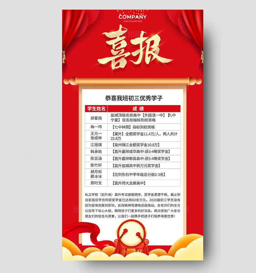 喜报通知高金榜题名考海报宣传