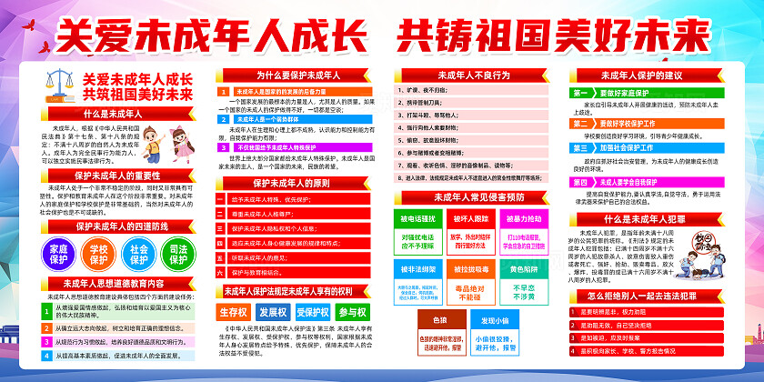 红色简约关爱未成年人成长共筑祖国美好未来关爱未成年人展板宣传