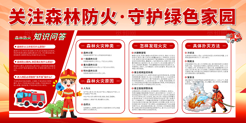 绿色红色大气森林防火森林草原防火宣传栏展板