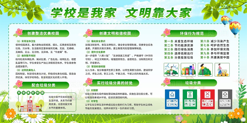 绿色校园卫生宣传文化展板宣传栏