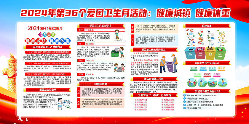 红色简约健康城镇健康体重2024全国爱国卫生月展板宣传栏宣传