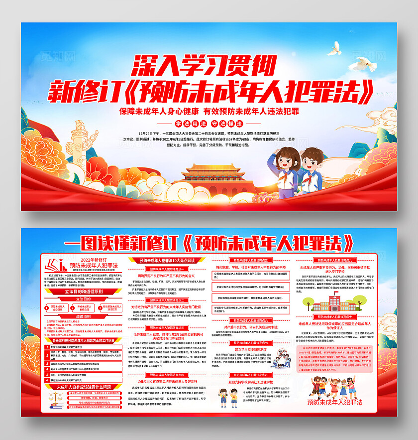 红色简约新修订预防未成年人犯罪法展板宣传