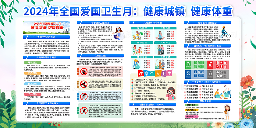 2024爱国卫生月宣传栏展板公益全国爱国卫生月