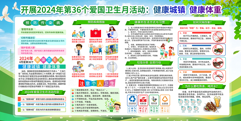 2024爱国卫生月宣传栏展板公益全国爱国卫生月