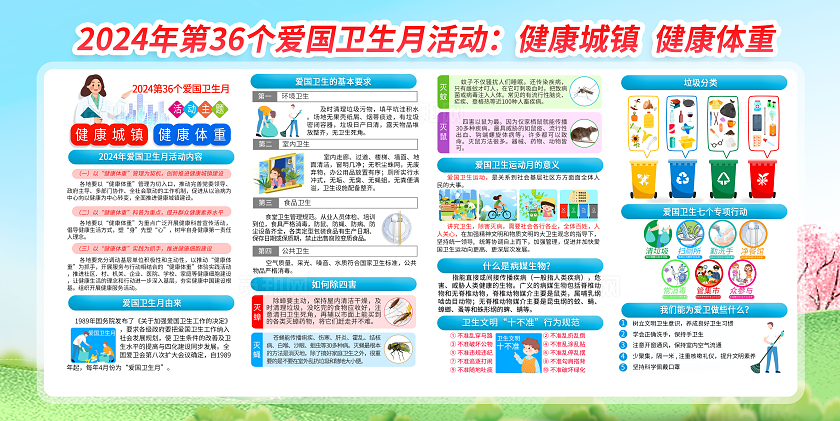 2024爱国卫生月宣传栏展板公益全国爱国卫生月