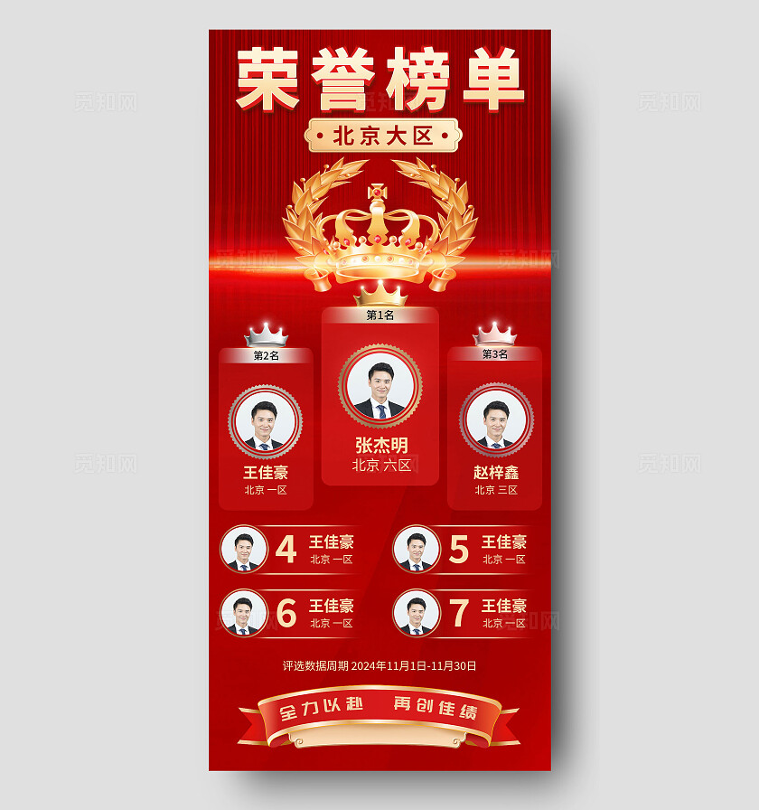 红色喜庆业绩荣誉榜单宣传海报