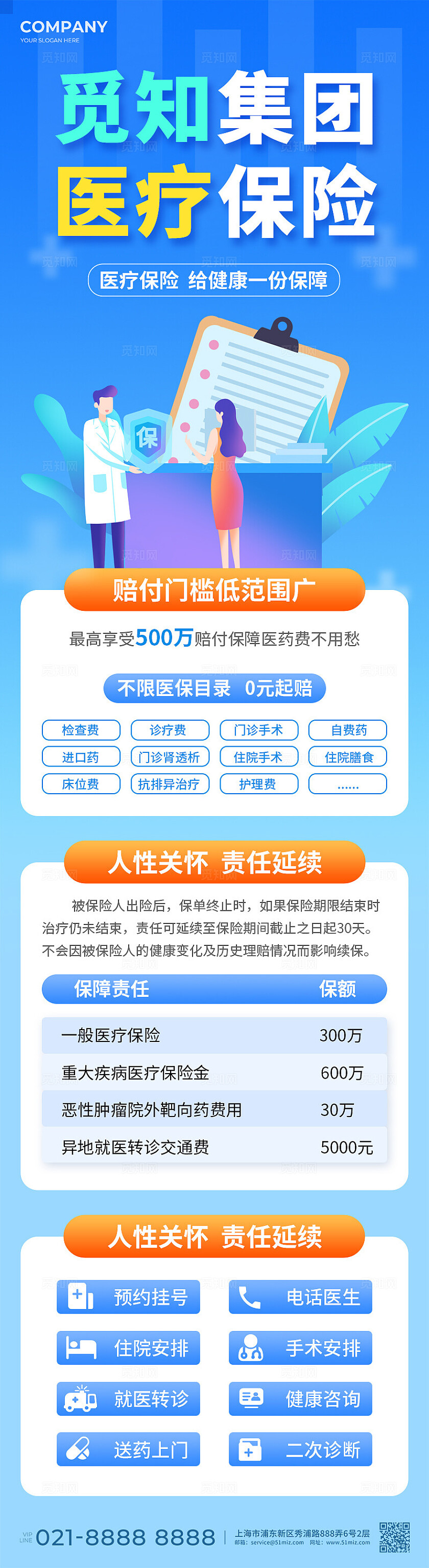 蓝色医疗保险宣传长图