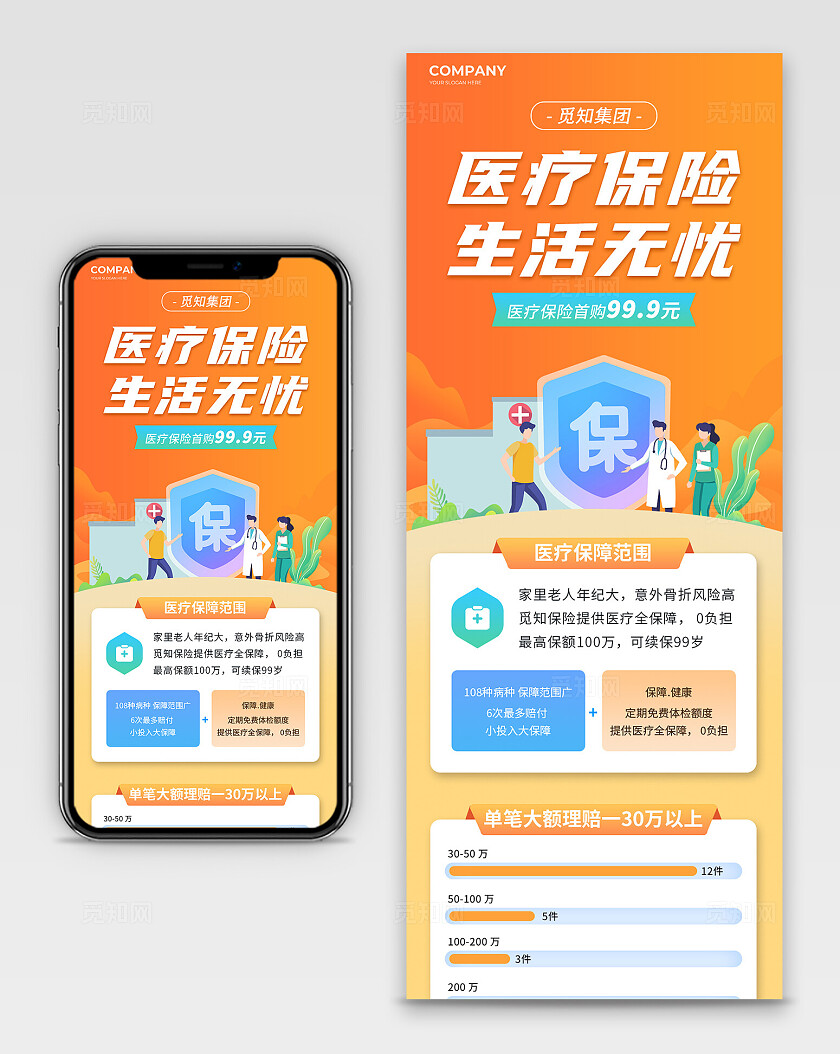 橙色医疗保险宣传长图