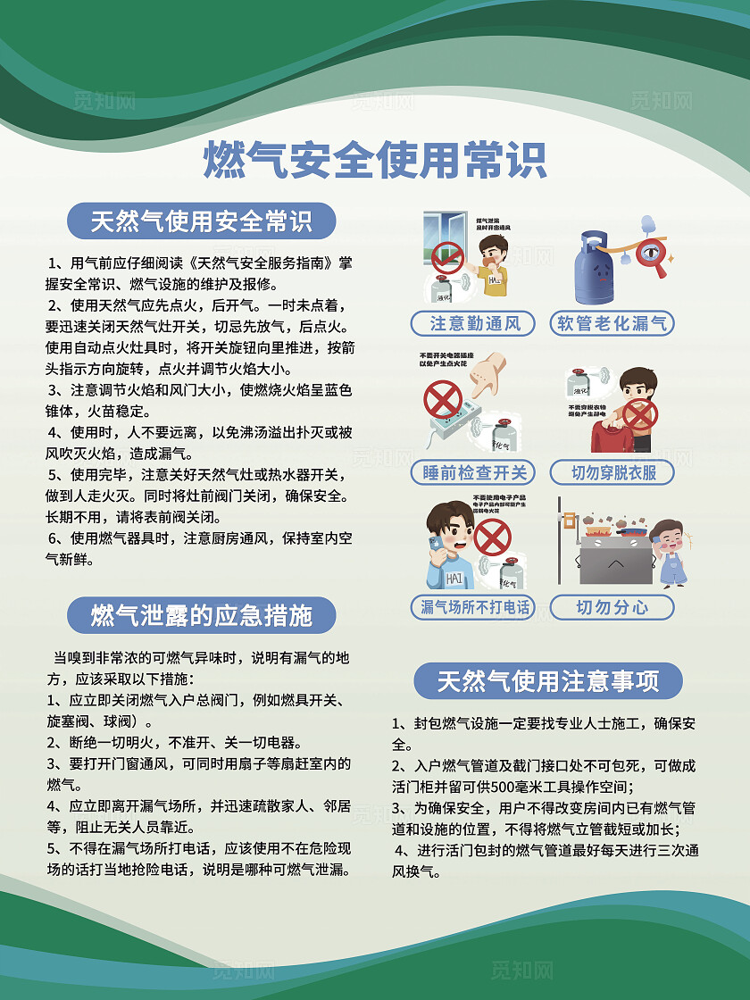 绿色燃气安全使用常识宣传栏