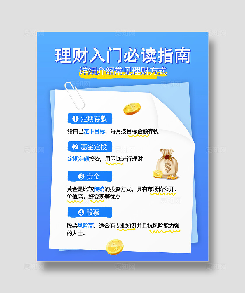 蓝色高级大气简约平面理财入门必读指南宣传单小红书封面