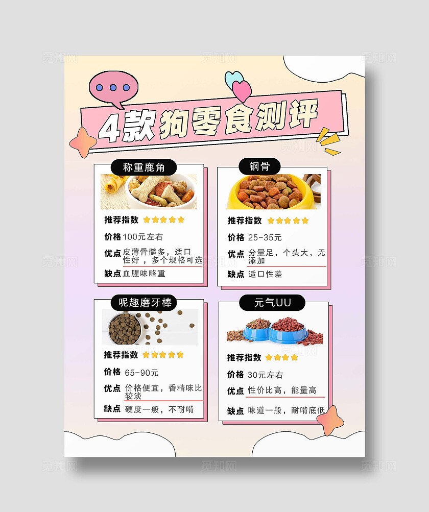 简约宠物零食狗粮猫粮宣传单粉色小红书封面