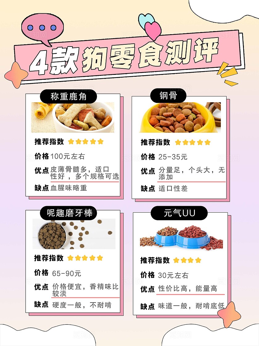 简约宠物零食狗粮猫粮宣传单粉色小红书封面