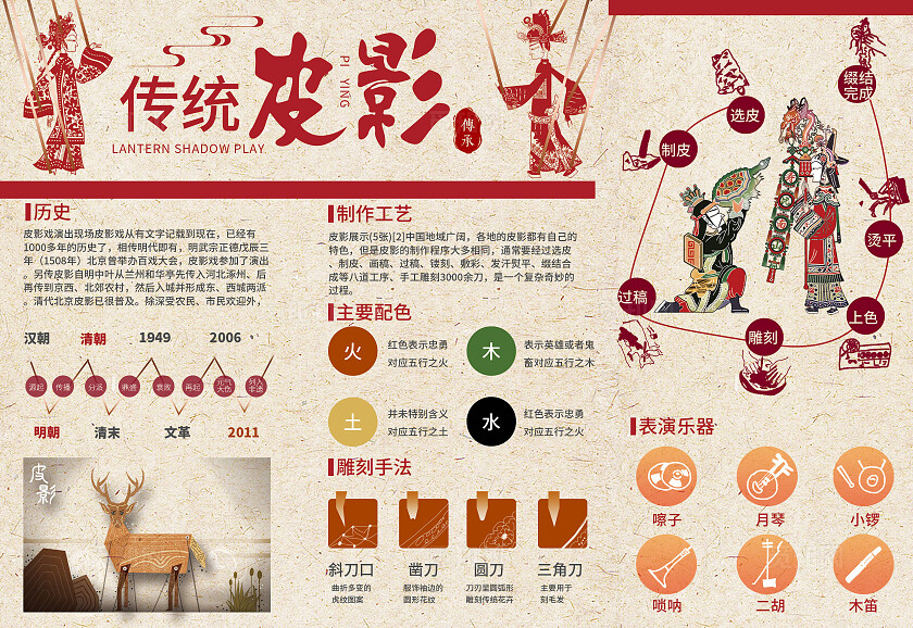 非遗日红色国潮非遗文化皮影戏宣传三折页灯影戏传统皮影宣传非遗文化折页