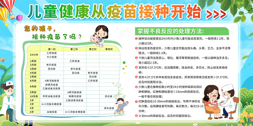 2024年蓝色疫苗接种宣传栏全国儿童健康预防接种日展板预防接种宣传栏