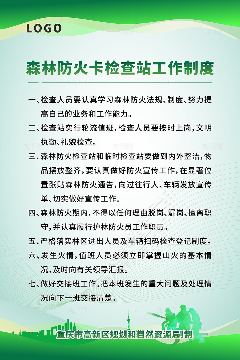 绿色时尚2024森林防火管理制度牌