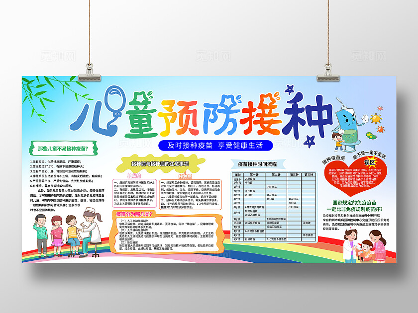 全国儿童预防接种宣传栏海报全国儿童预防接种日