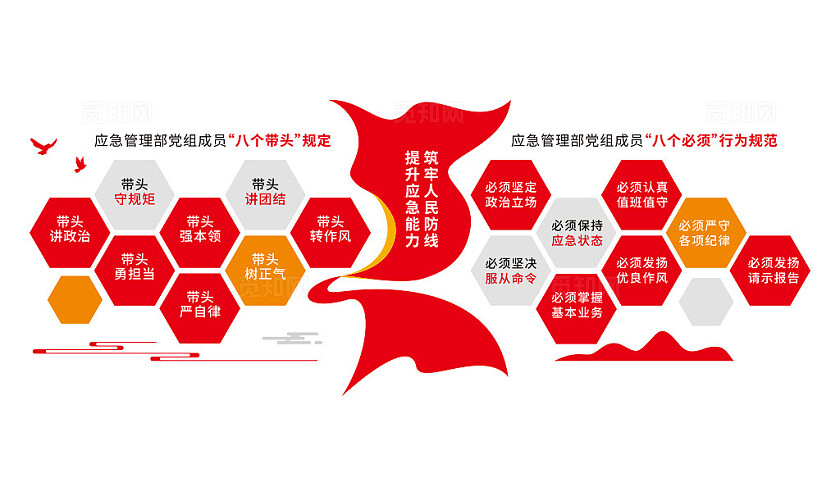 应急管理部八带头文化墙文化墙3D文化墙