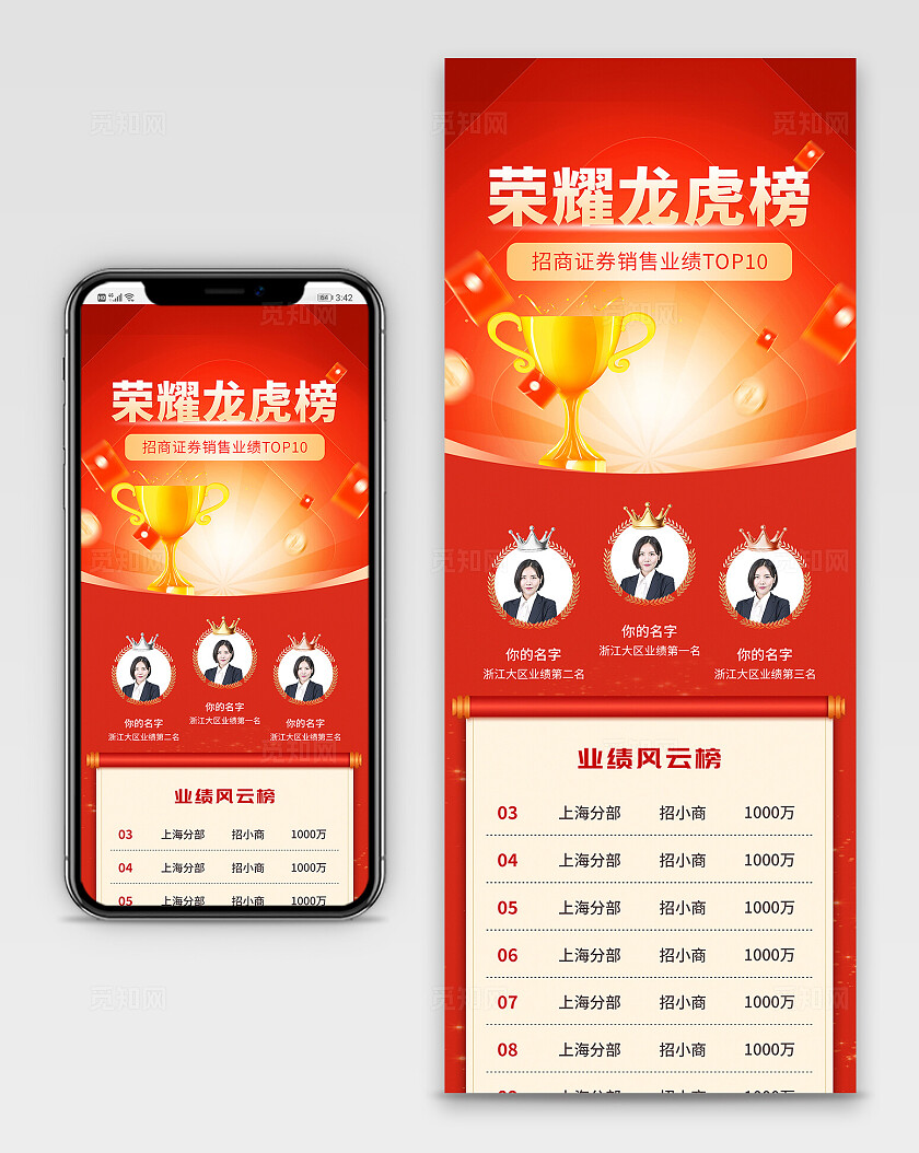 红色业绩龙虎榜人物长图