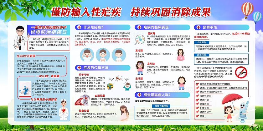 绿色2024世界防治疟疾日宣传栏