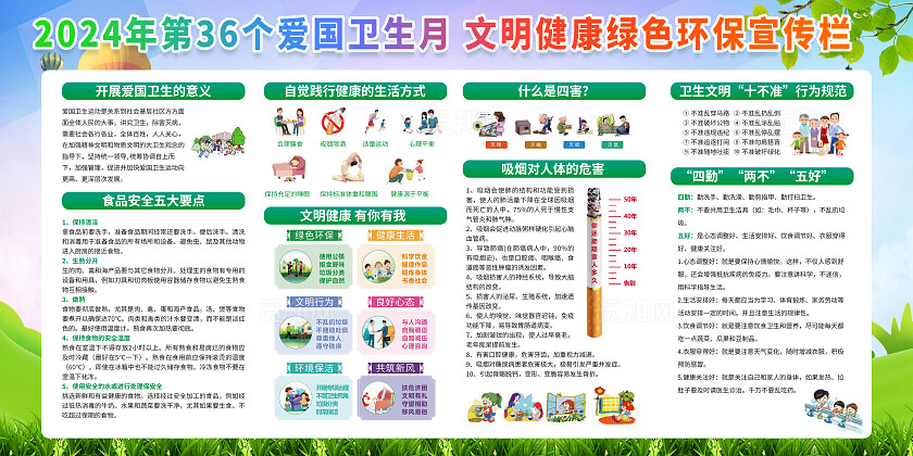 文明健康绿色环保宣传栏