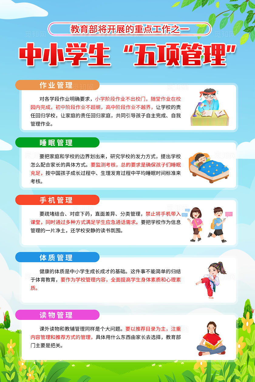 绿色卡通中小学五项管理制度学生五项管理海报宣传