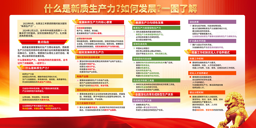 新质生产力展板两会展板
