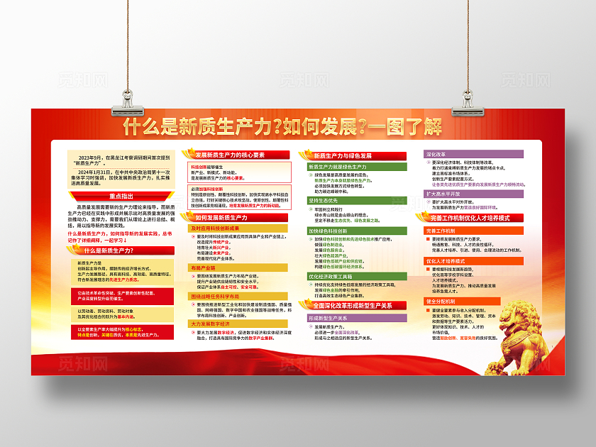 新质生产力展板两会展板