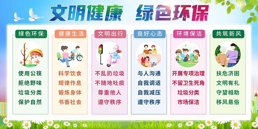 文明健康绿色环保宣传语宣传栏